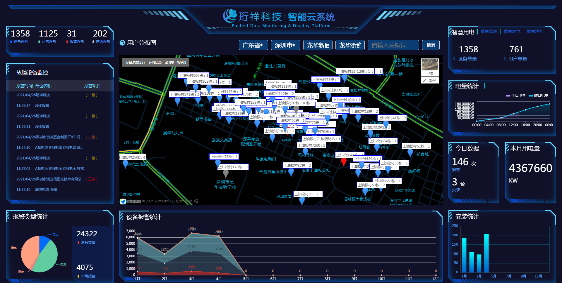 继“电老虎”被驯化后，开云软件·(中国)官方网站又征服一“电气鼠”